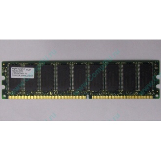 Серверная память 512Mb DDR ECC Hynix pc-2100 400MHz (Электросталь)