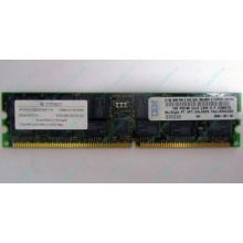 Модуль памяти 1Gb DDR ECC Reg IBM 38L4031 33L5039 09N4308 pc2100 Infineon (Электросталь)